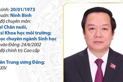 Bí thư Tỉnh ủy Hưng Yên Phạm Quang Ngọc