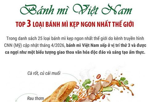 Bánh mì Việt Nam trong top 3 loại bánh mì kẹp ngon nhất thế giới