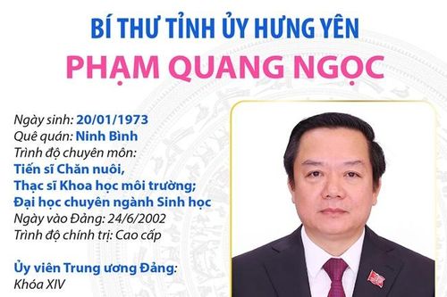 Bí thư Tỉnh ủy Hưng Yên Phạm Quang Ngọc