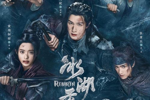 Top 5 bộ phim đang được xem nhiều nhất trên IQIYI
