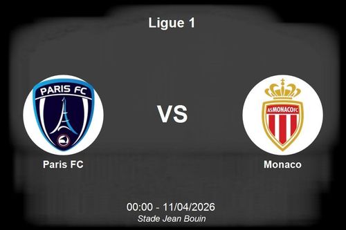 Nhận định Paris FC vs Monaco - Ligue 1: Thử thách bản lĩnh đội khách