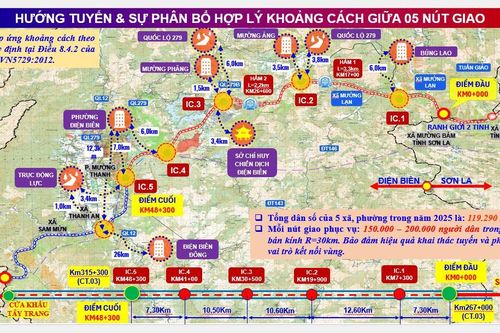 Cao tốc Sơn La - Điện Biên - Tây Trang: kỳ vọng mở rộng kết nối vùng