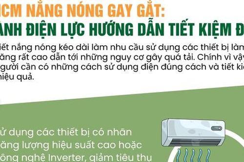 TPHCM nắng nóng gay gắt, ngành điện lực hướng dẫn tiết kiệm điện