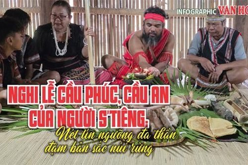 (Infographic) Nghi lễ cầu phúc, cầu an của người S'tiêng: Tín ngưỡng đa thần đậm bản sắc núi rừng