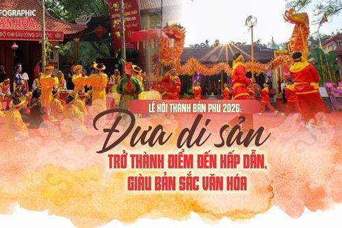 Đưa di sản trở thành điểm đến hấp dẫn, giàu bản sắc văn hóa
