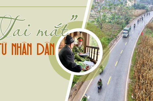 'Tai mắt' từ Nhân dân
