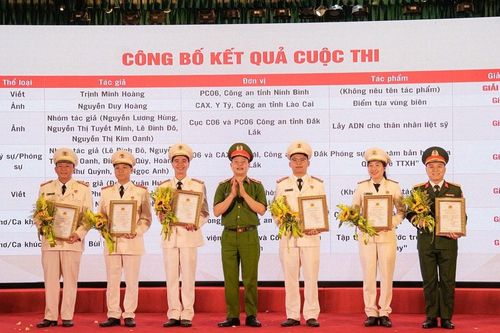 Cuộc thi 'Tìm hiểu 80 năm lực lượng Cảnh sát Quản lý hành chính về trật tự xã hội': 81 tác phẩm xuất sắc được vinh danh