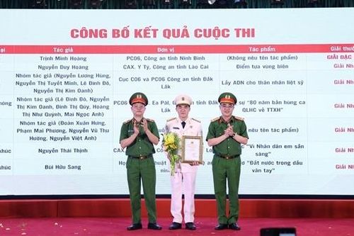81 tác phẩm đạt giải thi tìm hiểu 80 năm truyền thống lực lượng Cảnh sát QLHC về TTXH
