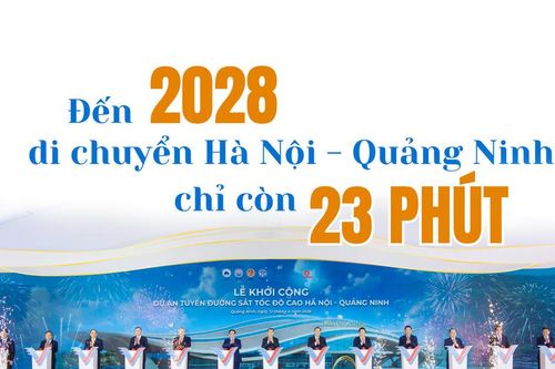 Đường sắt tốc độ cao kết nối Hà Nội - Quảng Ninh chỉ còn 23 phút