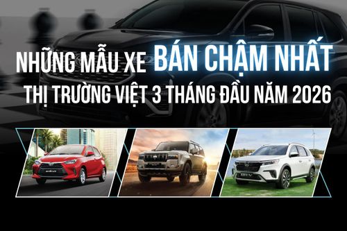 [Infographic] Những mẫu xe bán chậm nhất thị trường Việt Nam 3 tháng đầu năm 2026