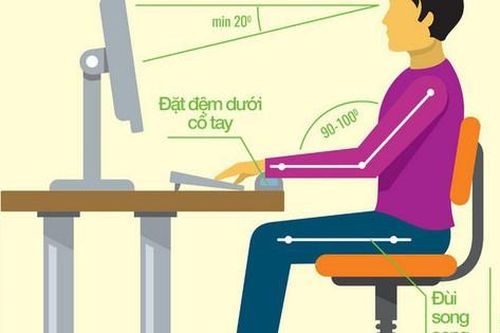 Nguyên tắc 90-90-90 giúp cột sống thẳng, giảm mệt mỏi khi ngồi nhiều