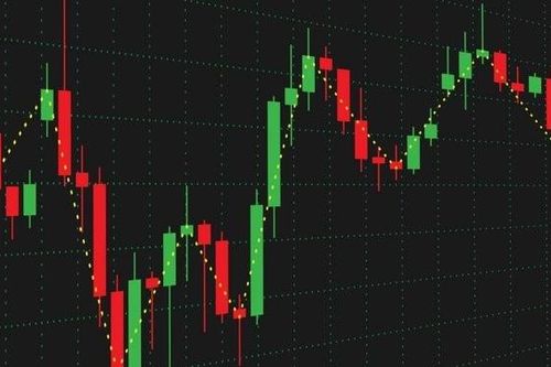 Nến Nhật là gì? Cách đọc biểu đồ nến cơ bản