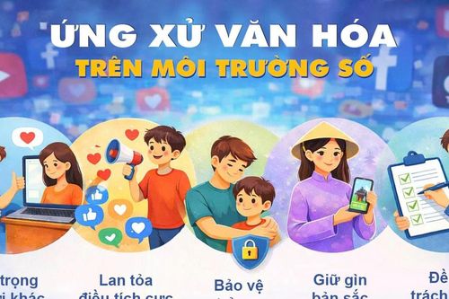 Để quy tắc ứng xử văn hóa đi vào đời sống số