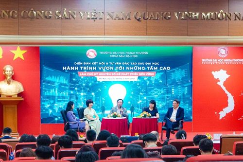 Gắn kết đào tạo sau đại học với nhu cầu thị trường trong kỷ nguyên số