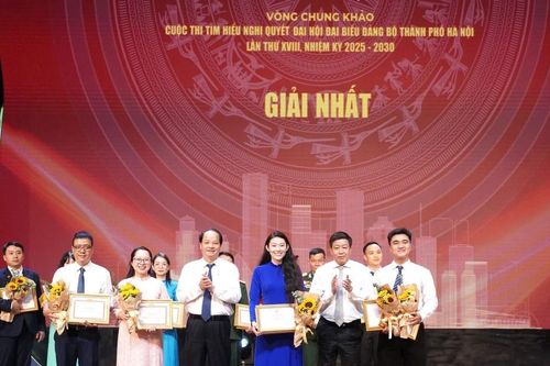 Hơn 1 triệu lượt thi tìm hiểu Nghị quyết Đại hội đại biểu Đảng bộ thành phố Hà Nội