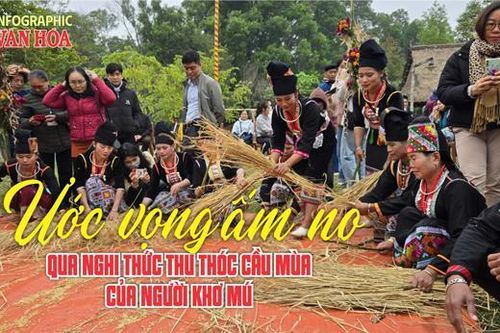 (Infographic) Ước vọng ấm no qua nghi thức thu thóc cầu mùa của người Khơ Mú