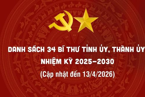 [Interactive] Danh sách 34 Bí thư Tỉnh ủy, Thành ủy nhiệm kỳ 2025-2030
