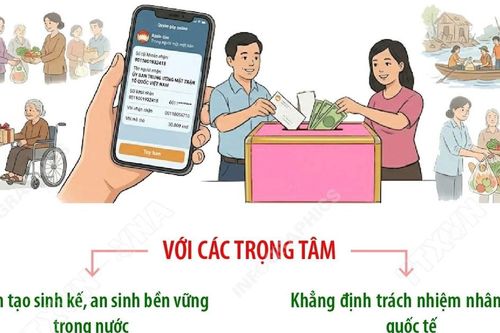 Ủy ban Trung ương Mặt trận Tổ quốc Việt Nam kêu gọi ủng hộ Tháng Nhân đạo 2026