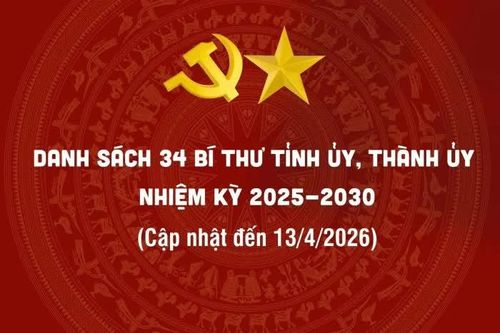 Danh sách 34 Bí thư Tỉnh ủy, Thành ủy nhiệm kỳ 2025-2030 (cập nhật đến 13-4-2026)