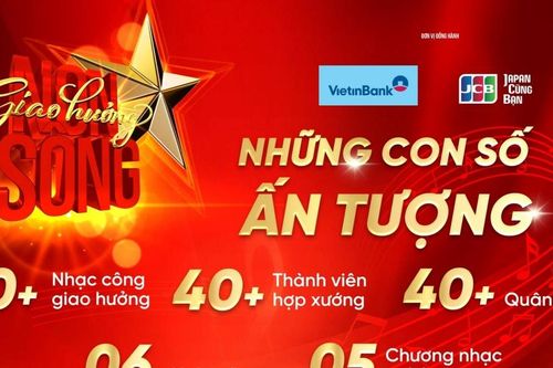 Giao hưởng Non sông: Đưa nghệ thuật hàn lâm xuống phố