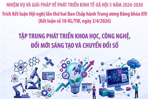 Nhiệm vụ và giải pháp về phát triển kinh tế - xã hội 5 năm 2026-2030