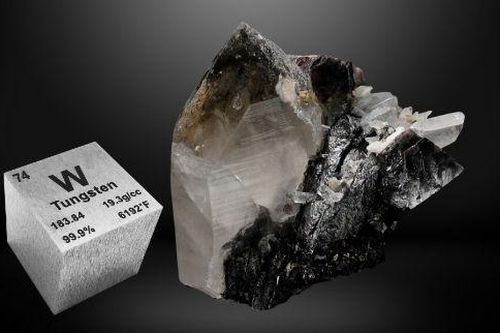 Vonfram: Cuộc chạy đua ngoài Trung Quốc đang tăng tốc