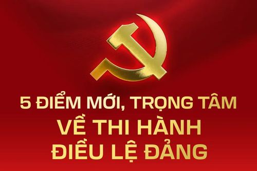 5 điểm mới, trọng tâm về thi hành Điều lệ Đảng