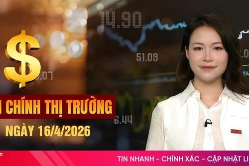 Tài chính thị trường ngày 16/4: Bưởi và chanh Việt Nam được xuất khẩu chính ngạch vào Trung Quốc