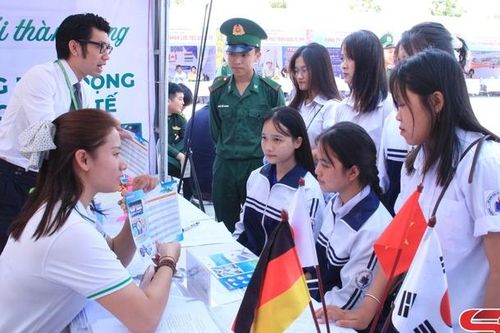 Tư vấn hướng nghiệp cho học sinh phổ thông