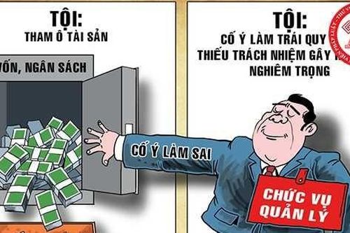 Lý do cựu Giám đốc Công ty Nam Triệu bị truy tố?