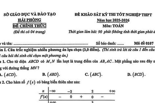 Đề khảo sát kỳ thi tốt nghiệp trung học phổ thông môn Toán của Hải Phòng
