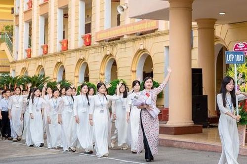 Quy định chuẩn nghề nghiệp giáo viên trung học phổ thông