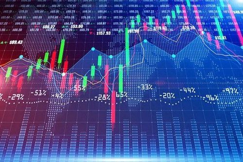KQKD ngành chứng khoán quý I/2026: Hơn 30 đơn vị đã công bố, VPS, TCBS, VPBankS, KIS tăng tốc