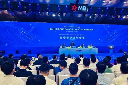 Ngân hàng MB đặt mục tiêu lãi 39.400 tỷ đồng, tham vọng vươn tầm nhóm 'Big 4'