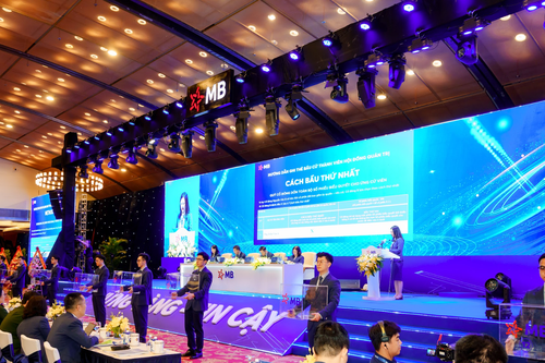 ĐHĐCĐ 2026 Ngân hàng Quân đội (MBB): Chốt mục tiêu lãi 39.400 tỷ đồng, tăng vốn vượt mốc 100.000 tỷ và bứt tốc quy mô tài sản