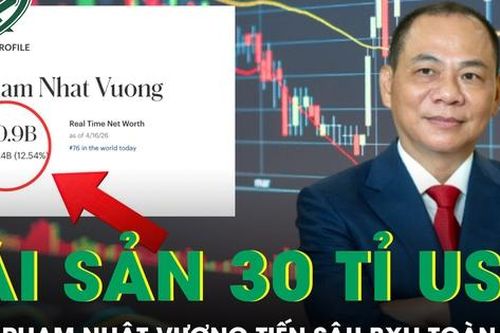 Tài sản vượt 30 tỉ USD, ông Phạm Nhật Vượng tiến sâu bảng xếp hạng toàn cầu
