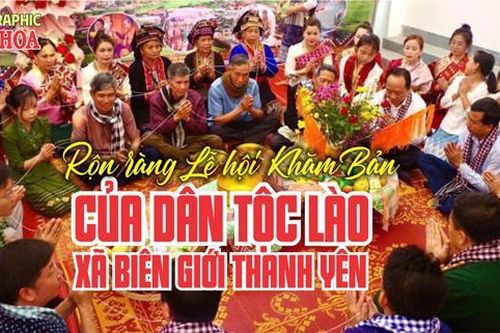 (Infographic) Rộn ràng Lễ hội Khăm Bản của người Lào ở xã biên giới Thanh Yên