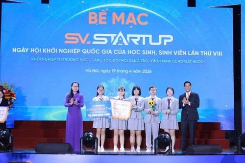 Hệ sinh thái khởi nghiệp học đường đi đúng hướng