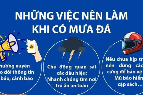 Những việc nên và không nên làm khi xảy ra mưa đá