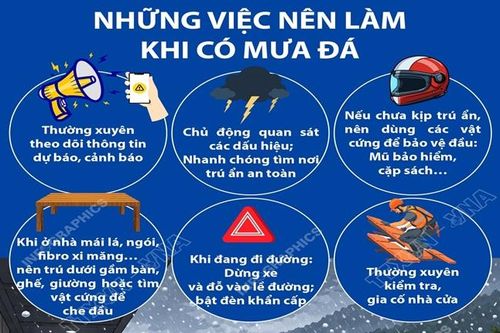 Những việc nên làm và không nên làm khi xảy ra mưa đá