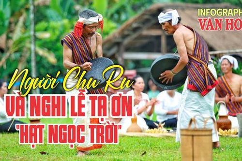 (Infographic) Người Chu Ru và nghi lễ tạ ơn 'hạt ngọc trời'
