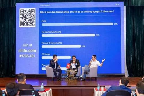 Nghịch lý AI tại doanh nghiệp Việt: Công cụ chạy nhanh, quản trị chạy chậm