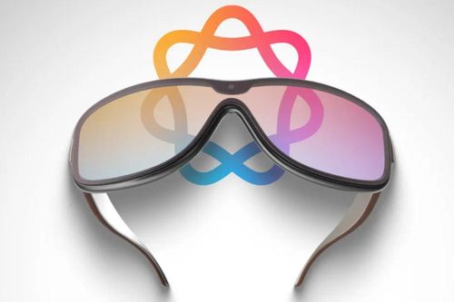 Apple sắp ra mắt kính Apple Glasses