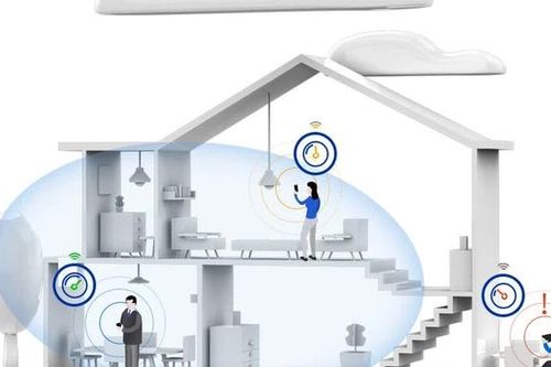 5 hiểu lầm phổ biến về Mesh WiFi người dùng thường mắc phải