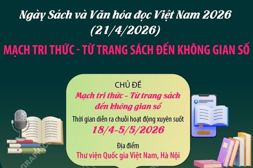 Mạch tri thức - Từ trang sách đến không gian số