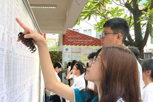 Bảo đảm trật tự, ATGT phục vụ thi tốt nghiệp và tuyển sinh năm học 2026-2027