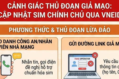 Thông báo quan trọng liên quan đến VNeID, người dân cần biết