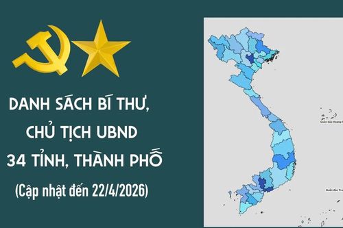 [Interactive] Danh sách Bí thư, Chủ tịch Ủy ban nhân dân 34 tỉnh, thành phố