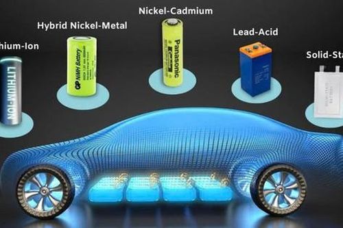 Ô tô điện và hybrid: Xe nào bảo hành pin lâu nhất?