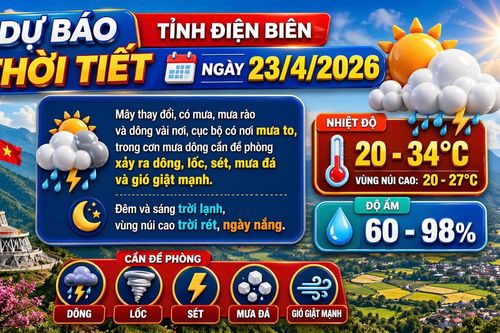 Bản tin Dự báo thời tiết ngày 23/4/2026